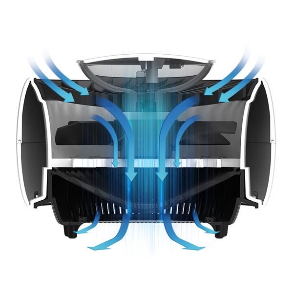 Inhalation UV Mosquito Killer Asteroid - Image 4